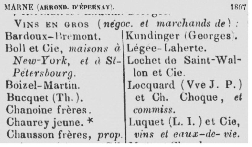 Adressbuch Didot-Bottin von 1860 mit Boll et Cie in Épernay und Häusern in New York und Sankt Petersburg